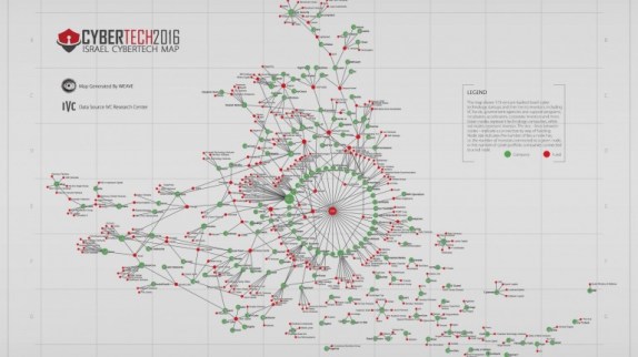 Picture-of-Cyber-map_Front-768x432