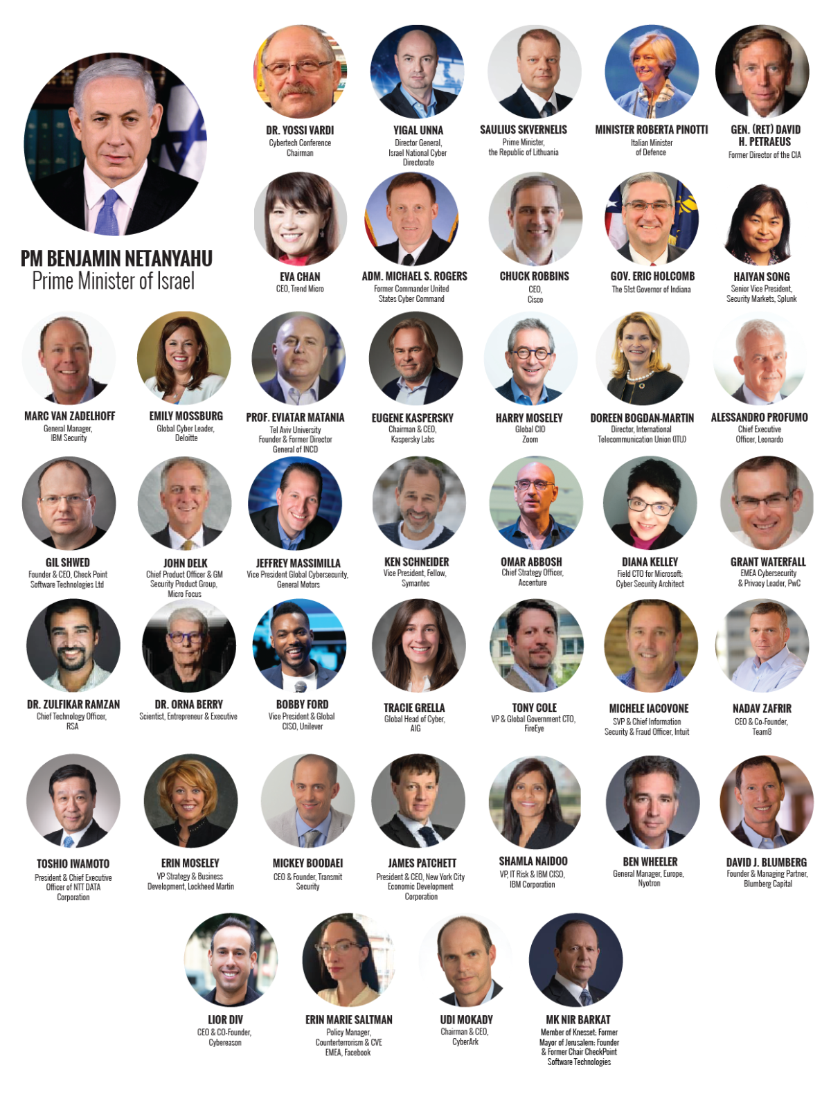 Cybertech Global UAE-Dubai